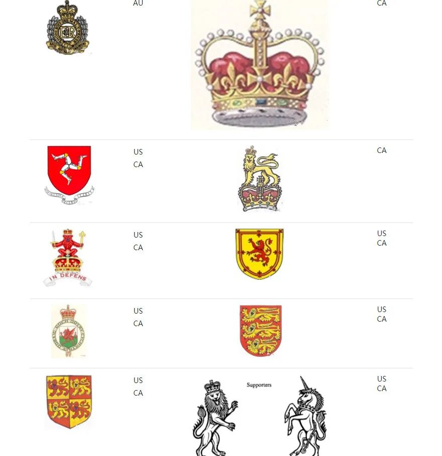 在亚马逊爆火的英国女王周边，是否会造成侵权？