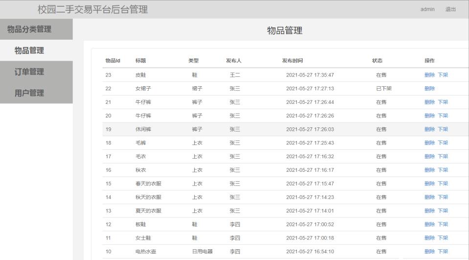 java二手交易平台源码,二手交易平台系统设计java