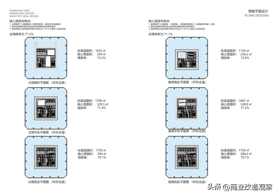 鑿忔辰缁垮湴鍟嗗姟涓績宸ユ湡璁″垝,鑿忔辰缁垮湴鍟嗗姟涓績椤圭洰