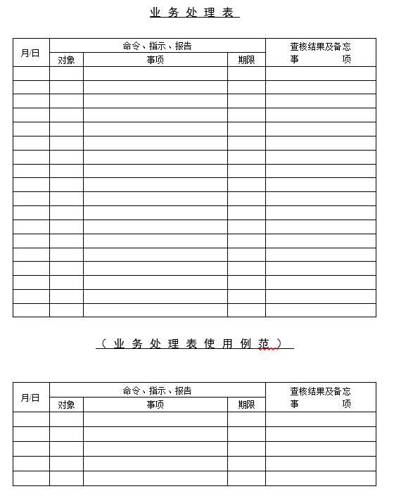 办公室常用表格大全,会议纪要范文模板表格电子版