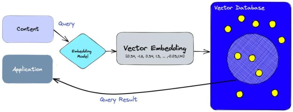 华为自动识别图片文档,华为搜索引擎识图