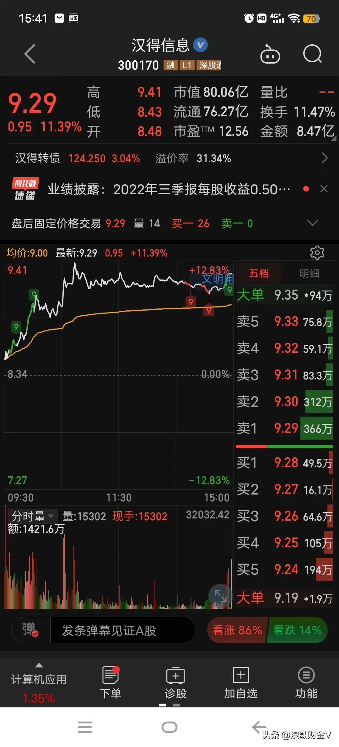 低价黑马股名单一览表,低价涨停潜力股