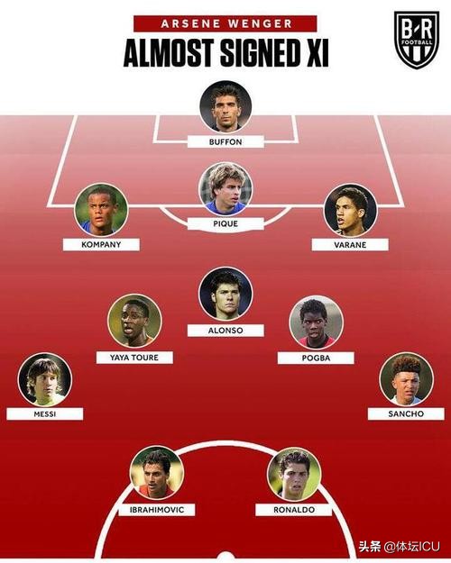 天下共一石搞笑说法,足坛段子一石阿森纳独占八斗