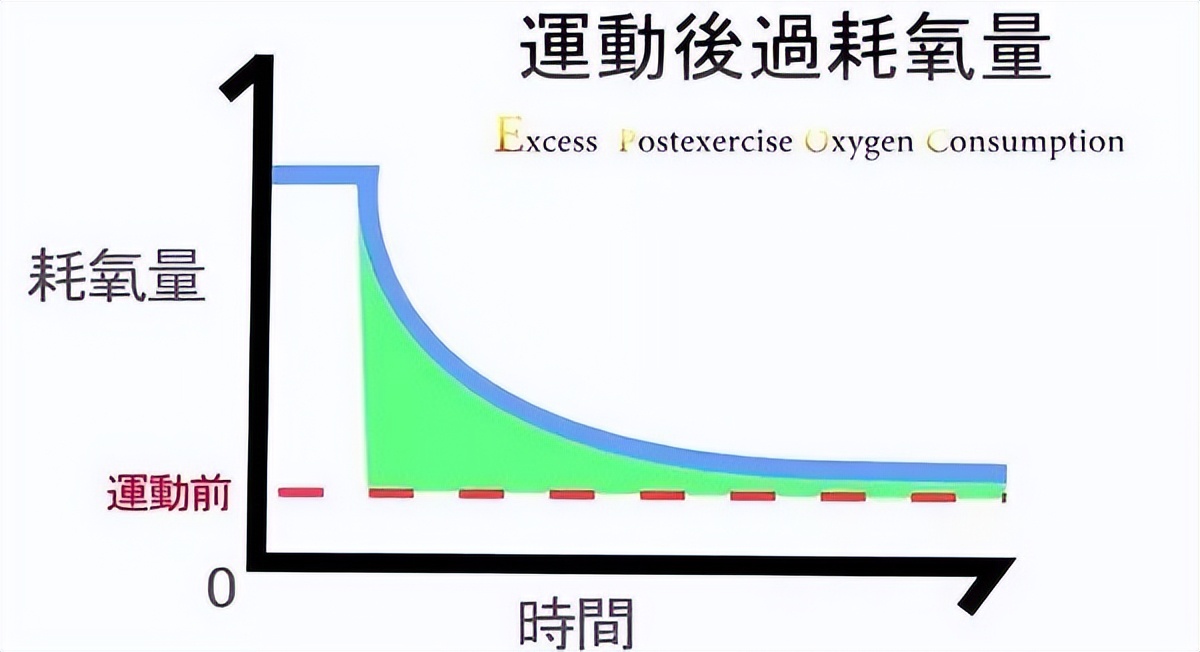 瘦大腿瘦屁股最快方法的视频,男人瘦大腿瘦屁股最快方法