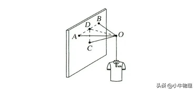 平衡感差稳定性差,异面边界协调率给啥