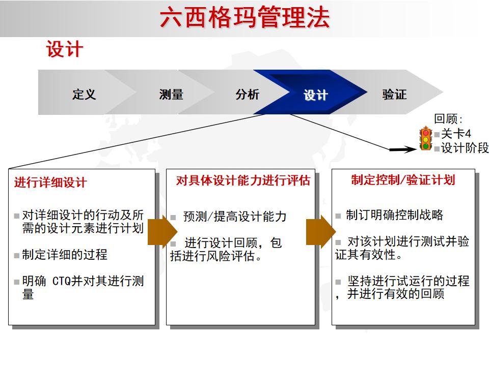 我的精益之路,精益管理六西格玛绿带考试几道题
