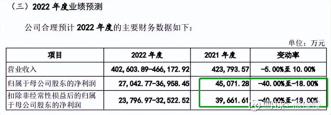 2022.1.28新股申购建议,新股今日申购分析量子熊猫