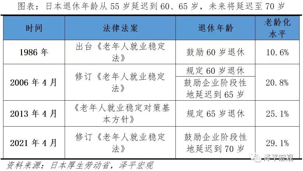 日本老年人悲惨现状,日本年轻人可怜的生活现状