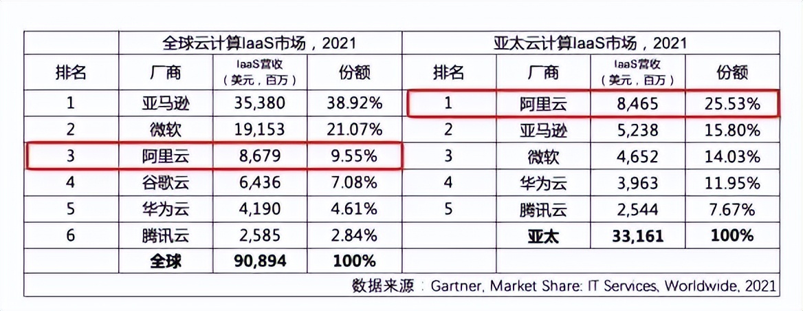 刚刚！马云被美国起诉，发生了什么？