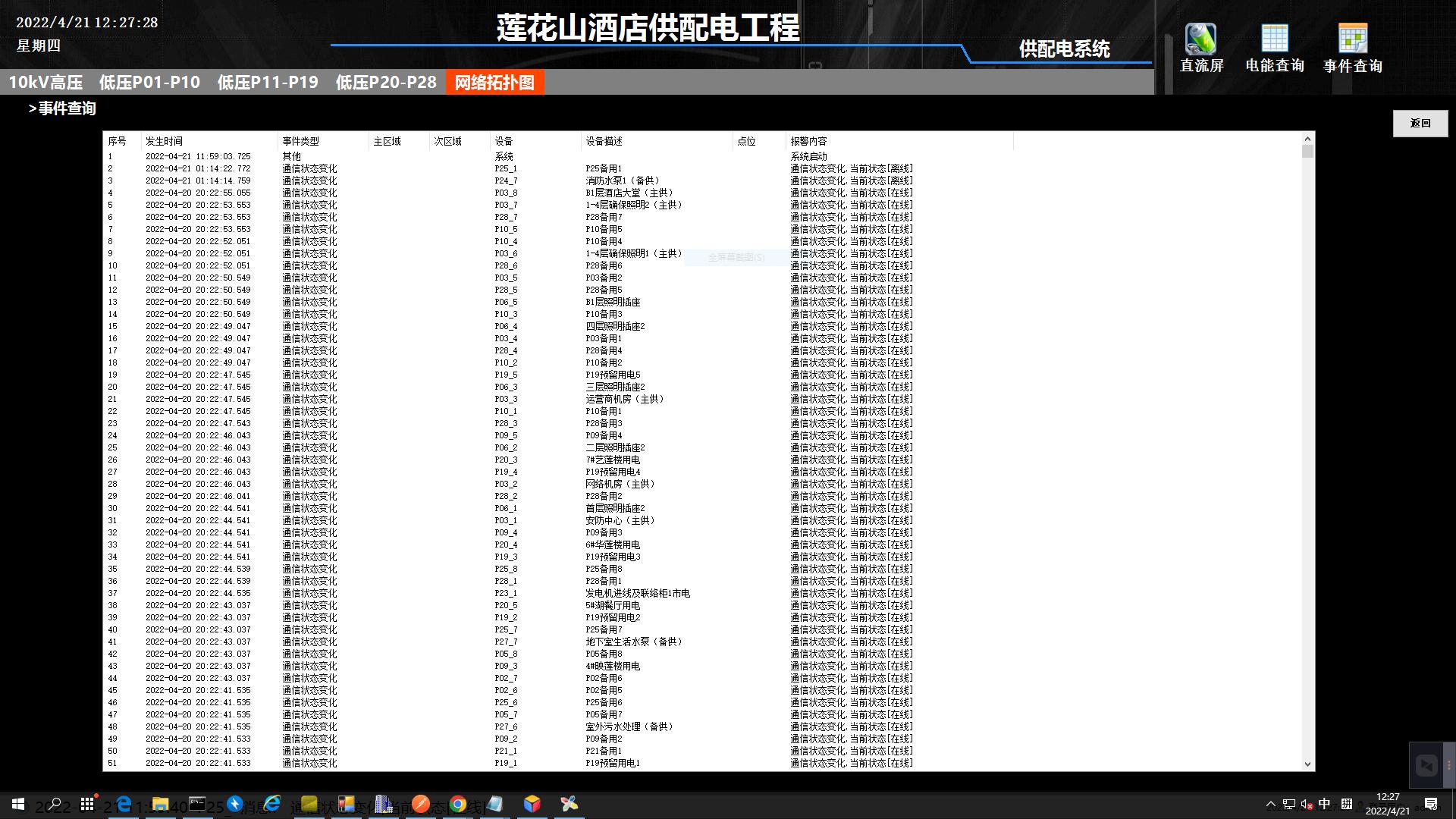 广州广百莲花山酒店电力监控系统的设计与应用