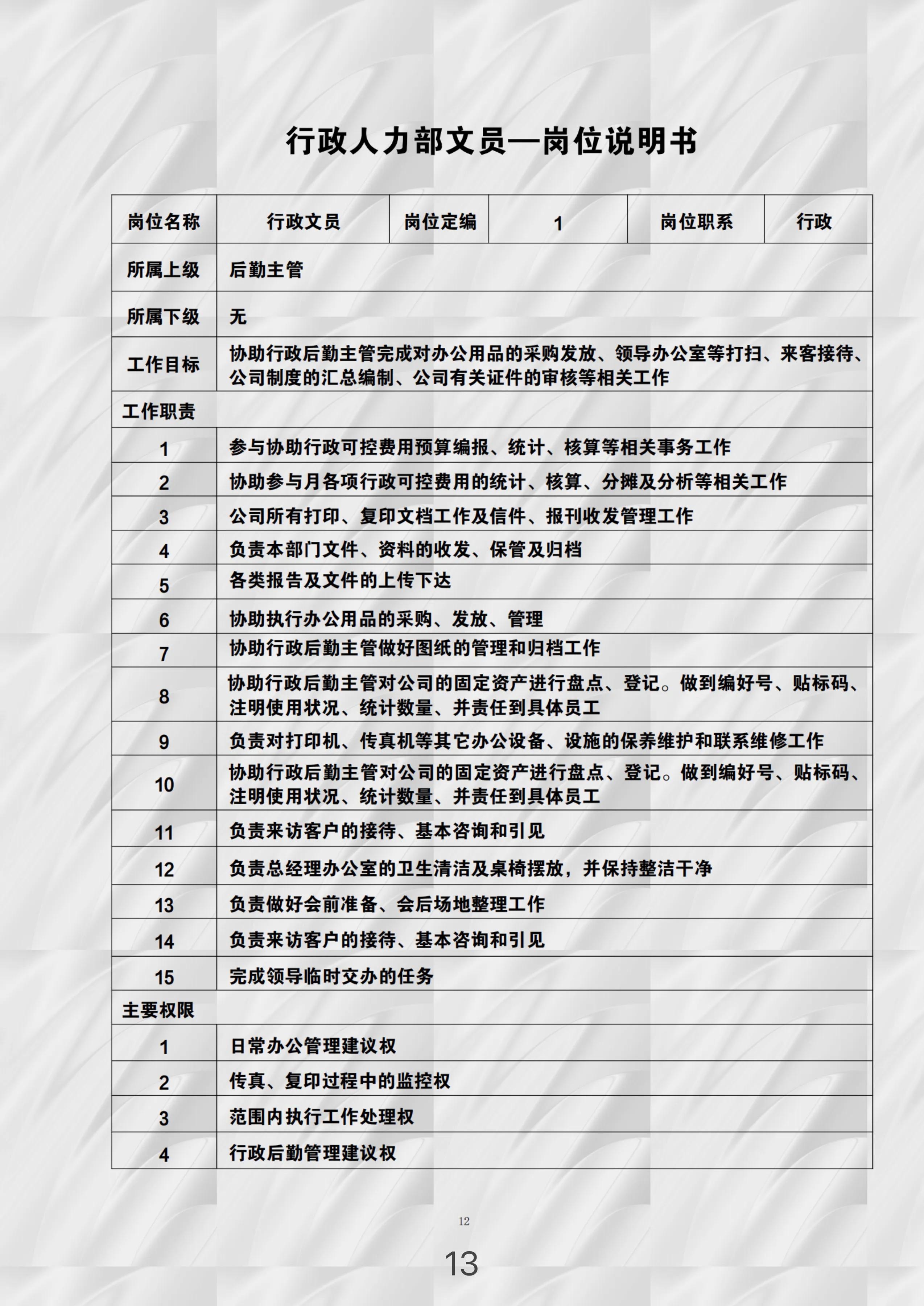 公司组织架构图与工作内容,公司组织架构及岗位管理