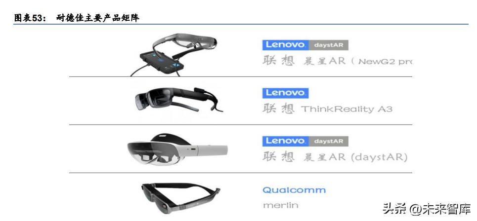 元宇宙技术创新点,元宇宙和多元宇宙