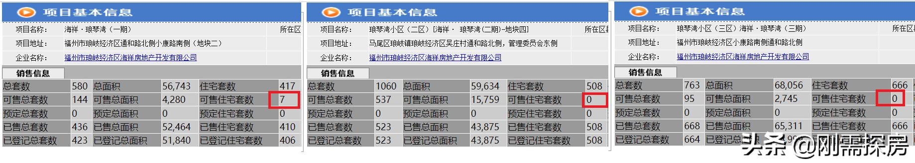 马尾琅岐老城区,被遗弃的僵尸鬼城