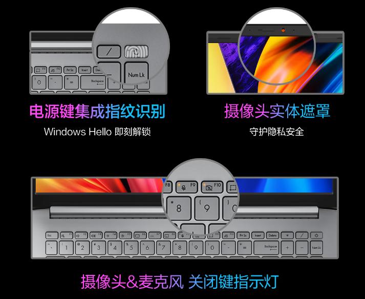 华硕无畏pro15独显3050全能本,华硕无畏15pro2022轻薄本压标