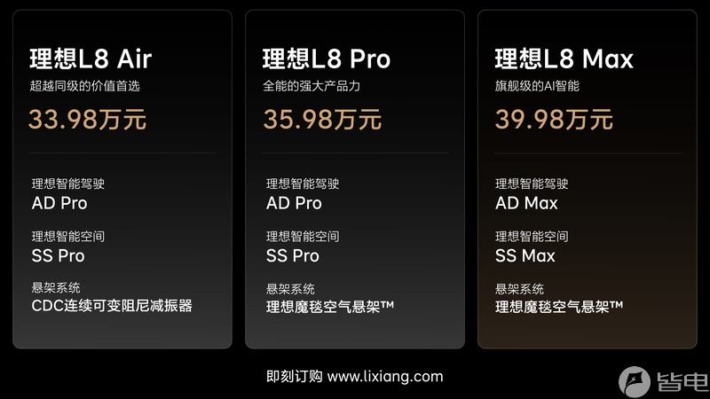 31.98万起！理想L7上市，新增Air版本+大五座终于来了