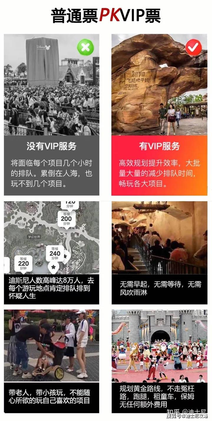 夏天少晒太阳，2023上海迪士尼详细攻略带娃、情侣、家庭出游必看