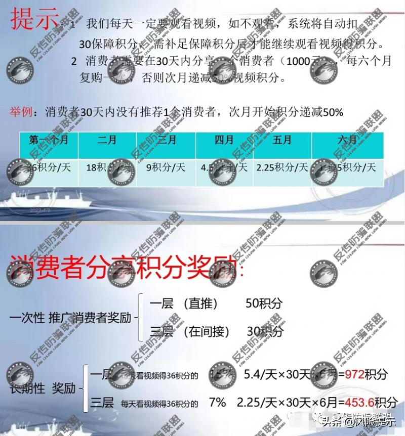 商丘中搜芸众惠商城涉嫌传销、安徽姜氏生物复合活菌液虚假宣传