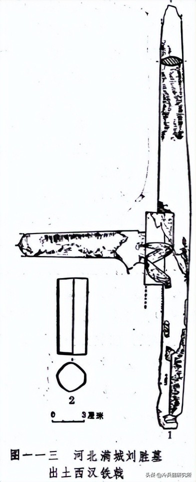 汉朝骑兵装备与战术:在马镫出现前,中国人如何发展出冲阵突骑?