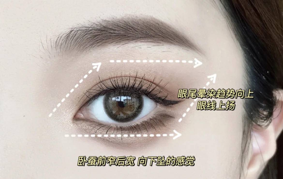 复古文艺妆春天怎么化好看,复古妆冬季妆