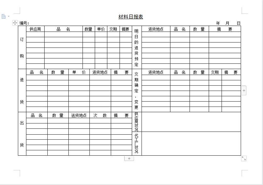 仓库采购表格大全,仓储与配送管理实务excel