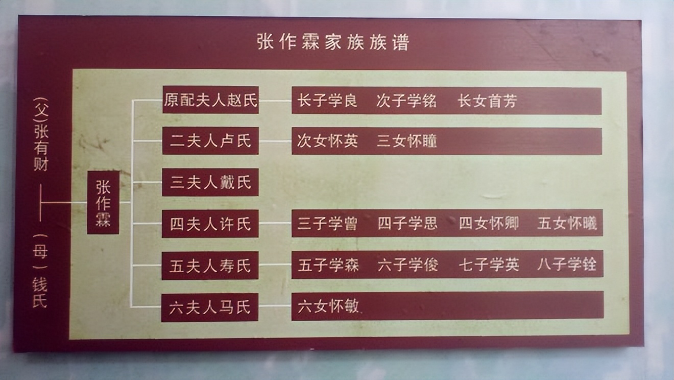 2007年，一台湾商人参观沈阳大帅府，询问售票员：我就不买票了吧