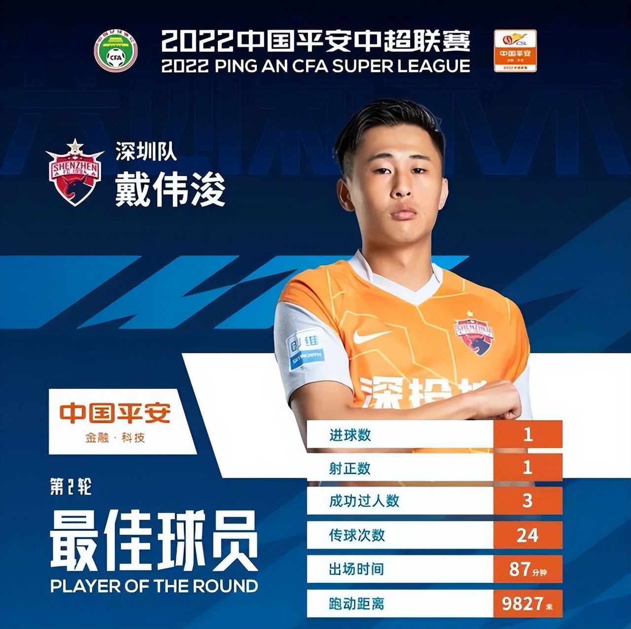 戴伟浚现属于哪个足协,戴伟浚谈落选国足