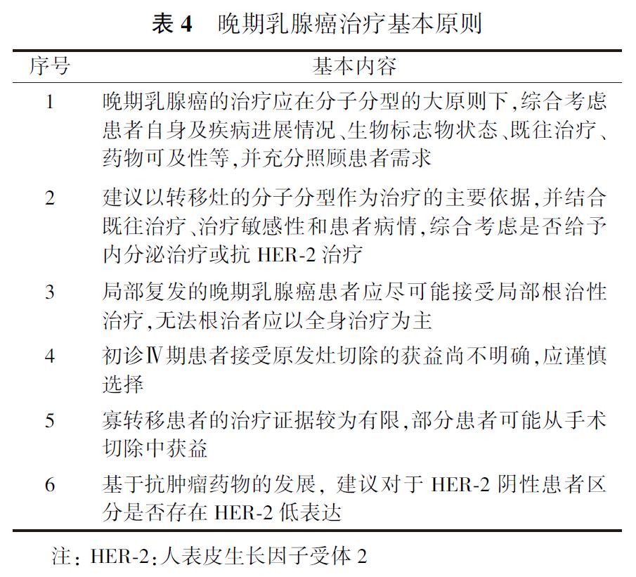 史上最强科普乳腺癌的防与治,乳腺癌治疗指南最新版全文