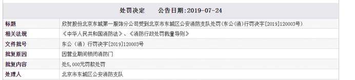 欣贺股份董事长孙柏豪31岁就二代接班其父退居二线真早