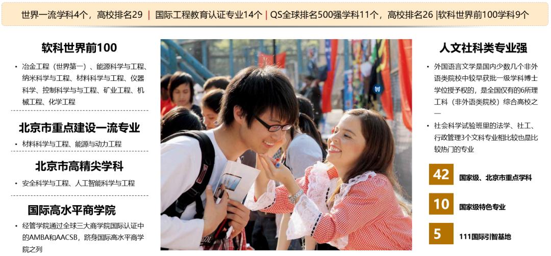 北科大为何没有评上985,北科大值得读研吗