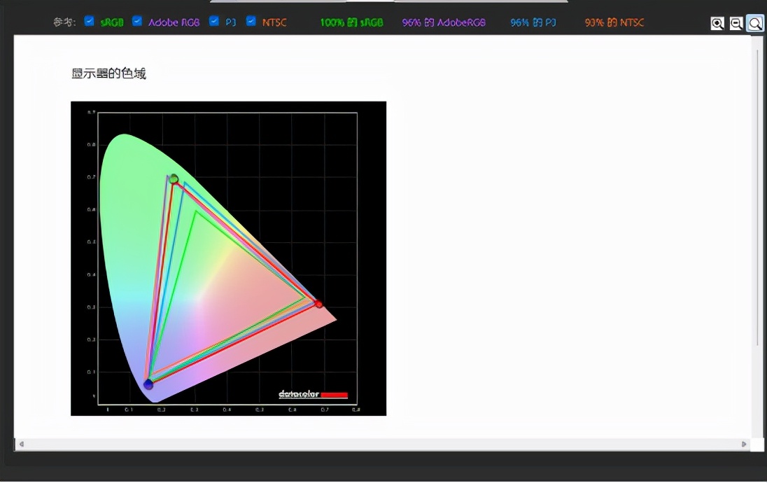 hkc哪一款显示器适合修图,hkct2751u显示器设置