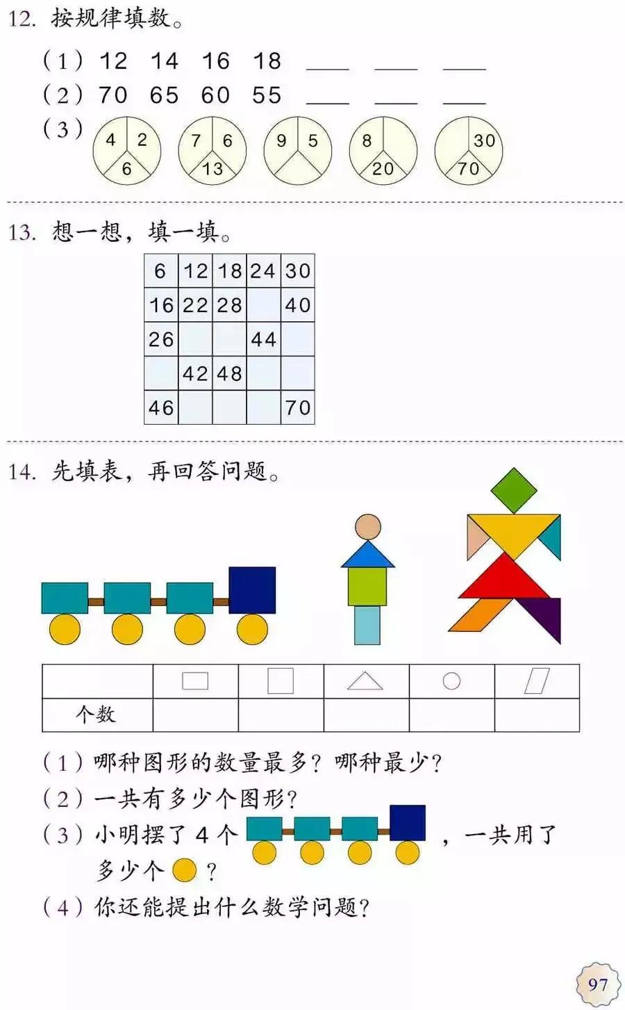 人教版小学数学(一年级下册)课本电子版寒假预习,快收藏