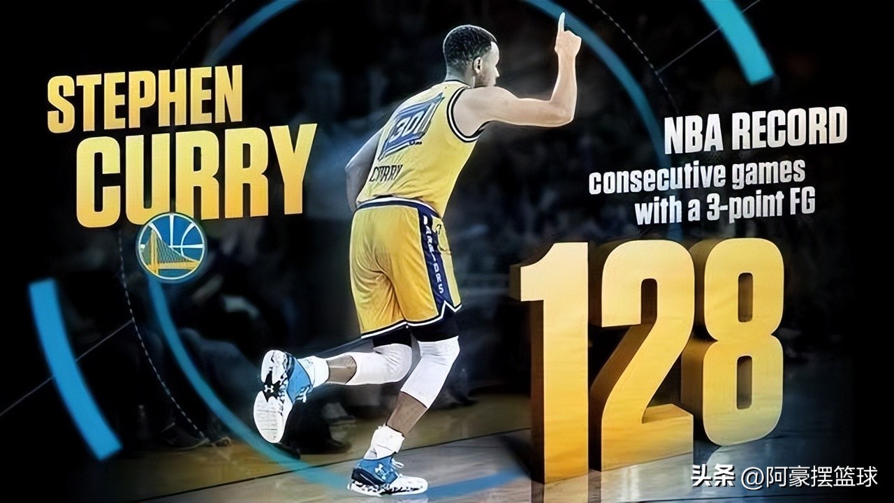 nba最难打破的纪录斯蒂芬库里,史上最强篮球之神斯蒂芬库里