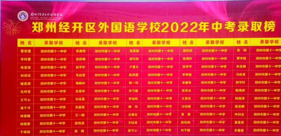 郑州11中合作学校,郑州十一中和郑州外国语什么关系