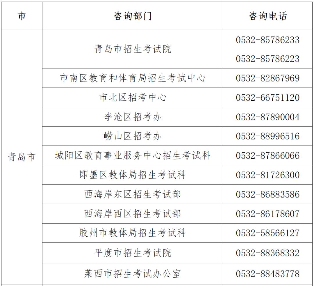 青岛中考准考证打印,2021青岛成人高考准考证打印