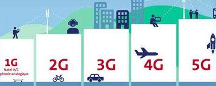 杰哥说事第45期《“5G是怎么回事”科普进校园》