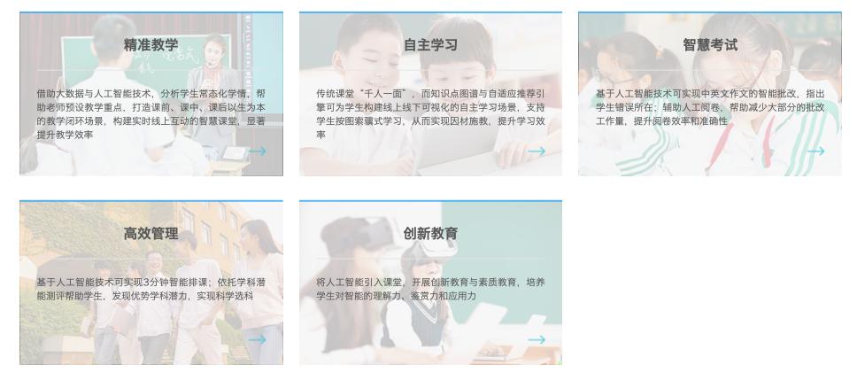 科大讯飞人工智能水平排名,科大讯飞人工智能发展前景