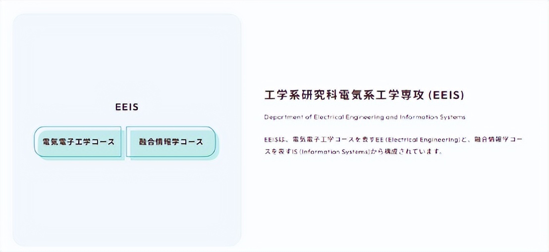 日本学电气容易毕业吗,在日本学电工