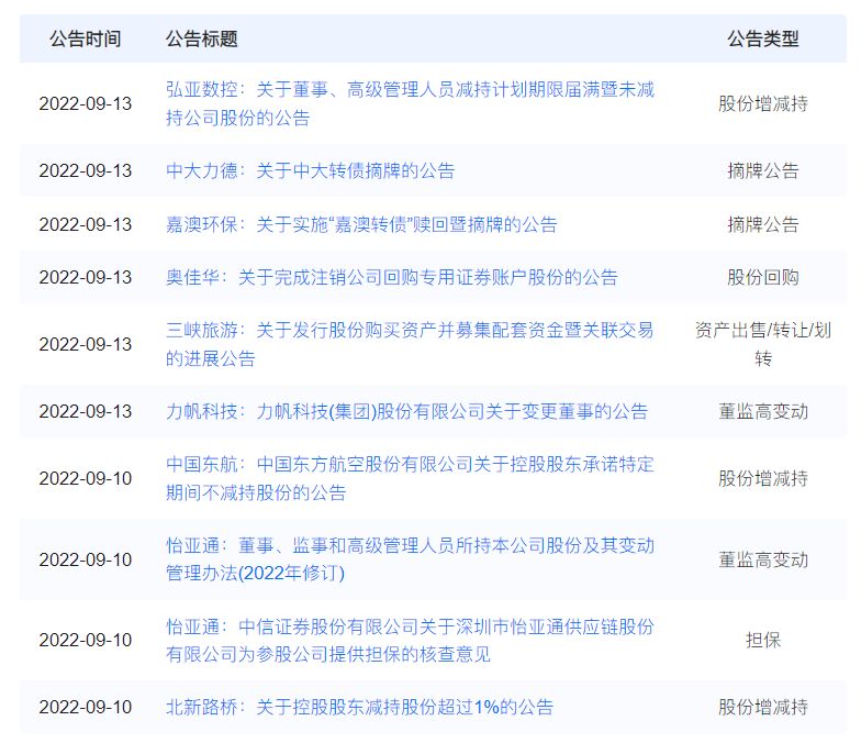 聚力攻坚抓经济发展,聚力稳增长实干绘蓝图