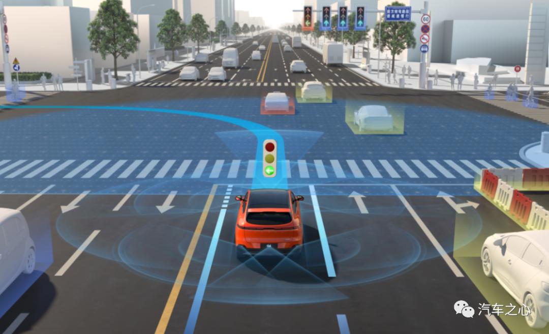 小鹏g6ai自动驾驶,小鹏AI代驾如何设置