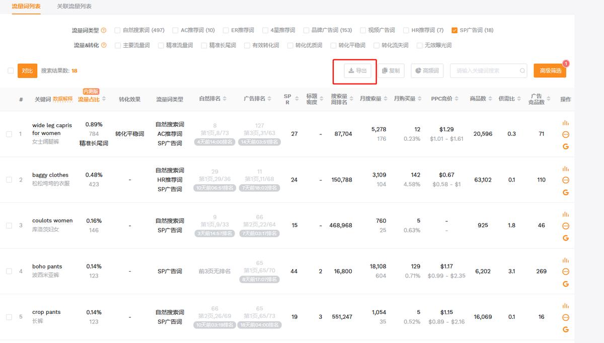 亚马逊查竞品的关联流量词,亚马逊反查竞品关键词引流