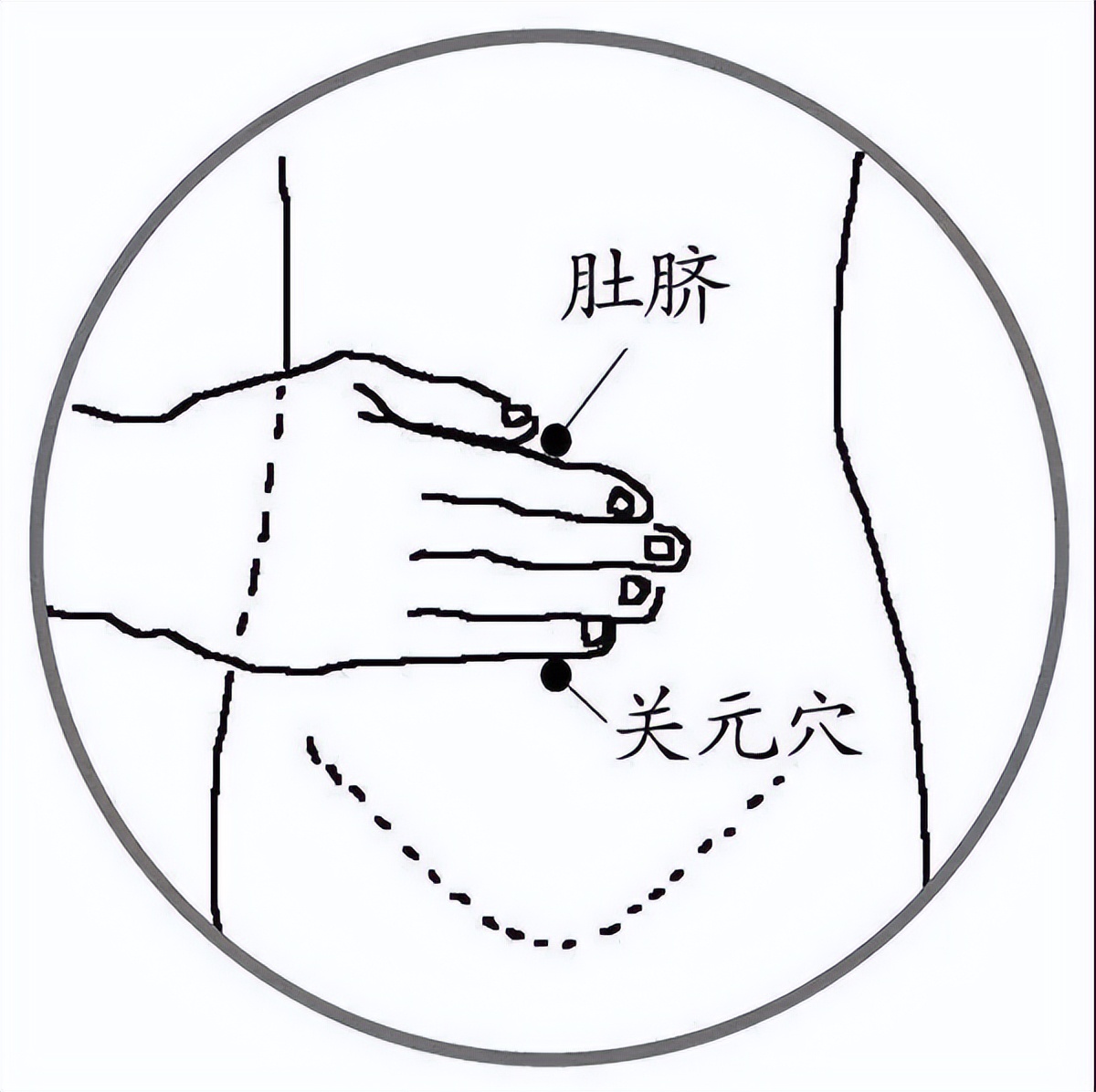 便秘用什么穴位调理最快,便秘用什么穴位治疗最快