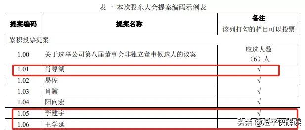 华菱钢铁董事长落马,华菱钢铁董事长辞职