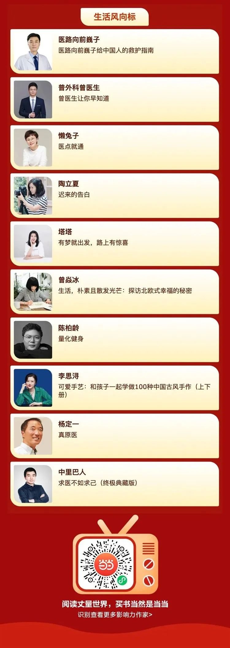 第六届当当影响力作家评选,当当第七届作家影响力评选