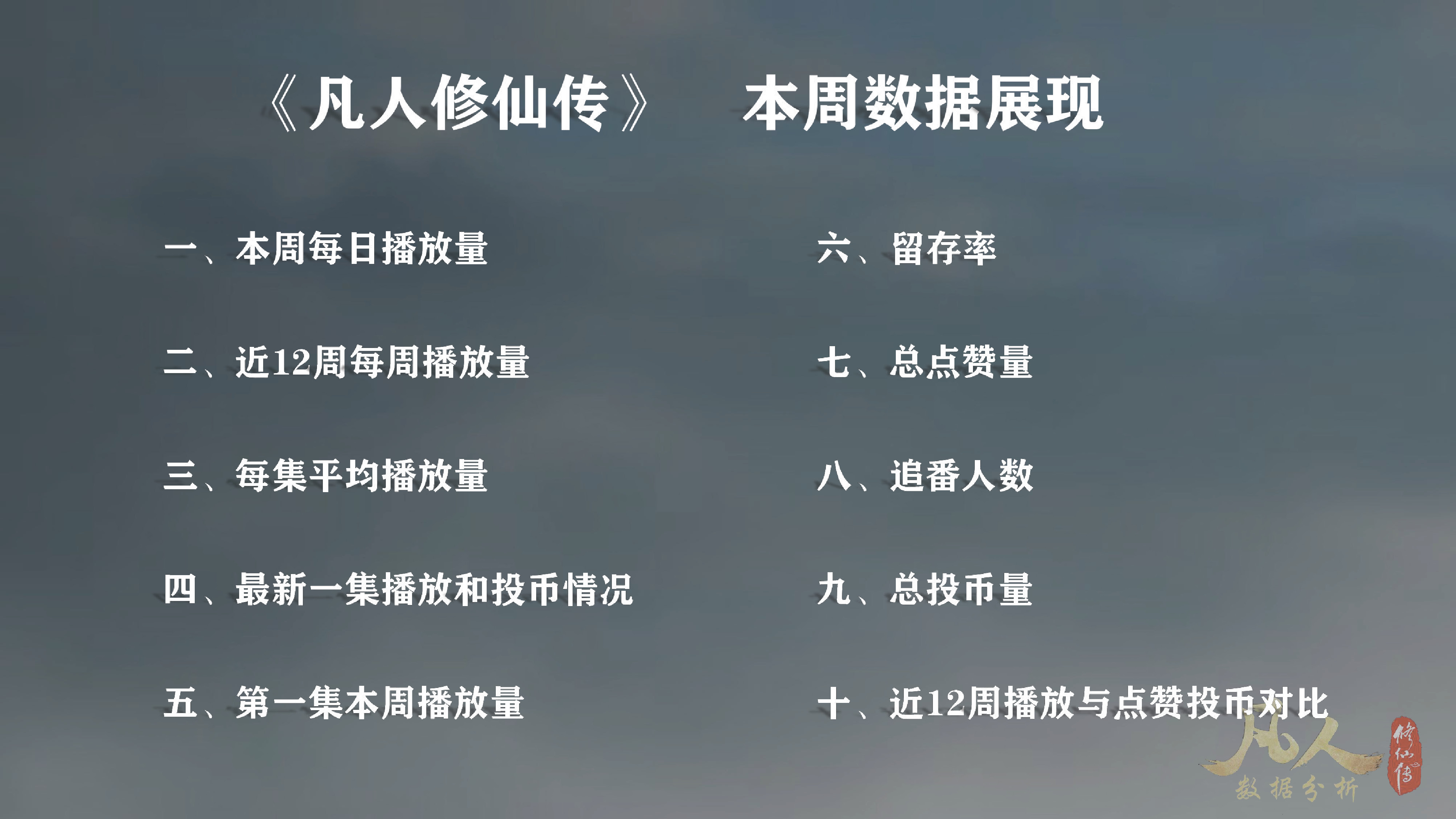 凡人修仙传动漫的b站总投币量,凡人修仙传动漫播到多少集了