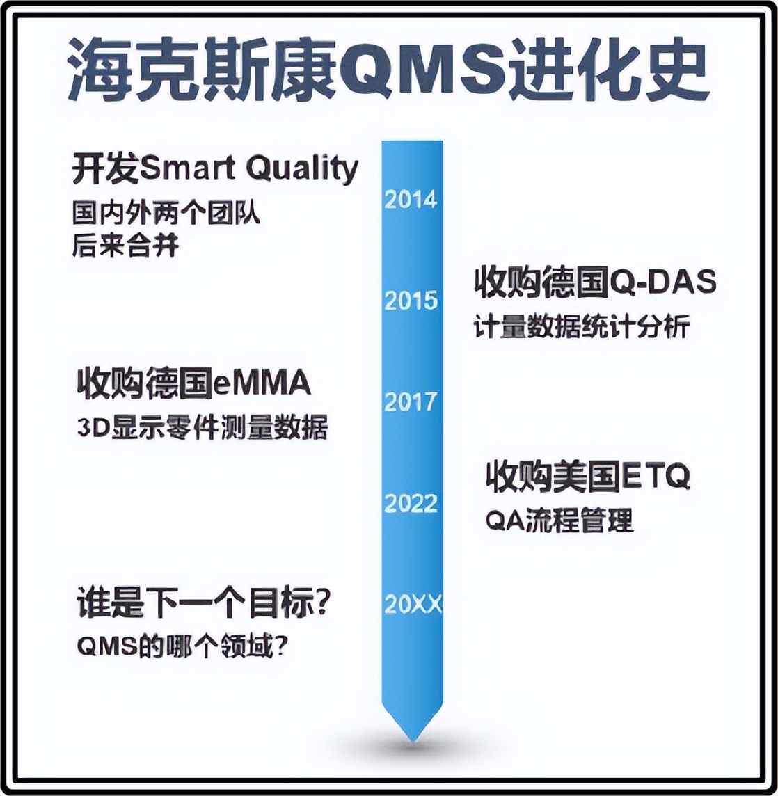 牛气冲天截流软件,免费质量管理软件app