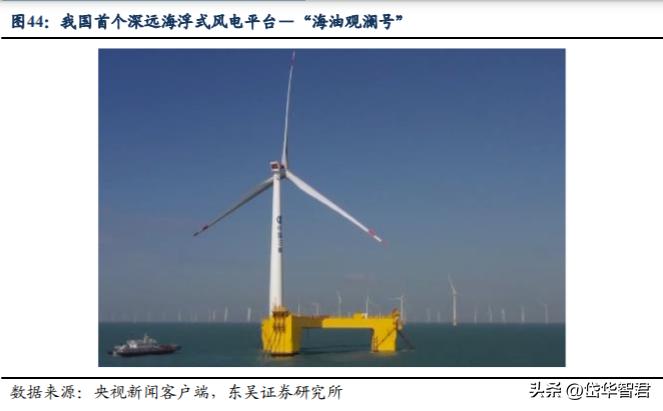 海上工程龙头,海油工程:高油价高景气,加强一带一路建设