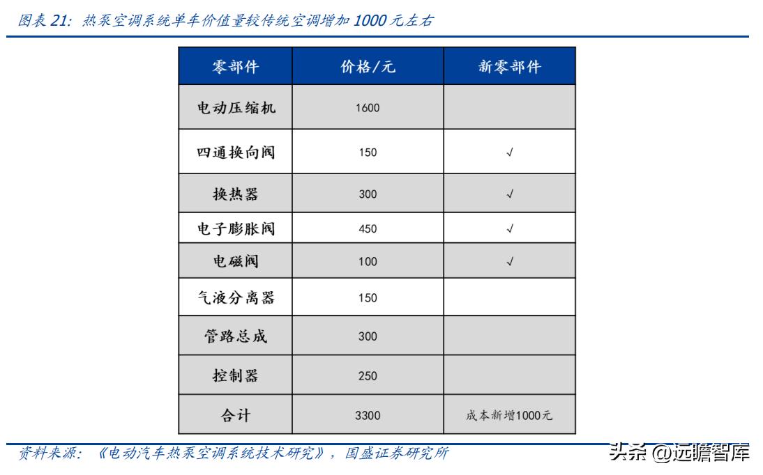 海信收购三电公司,海信收购三电控股靠谱吗