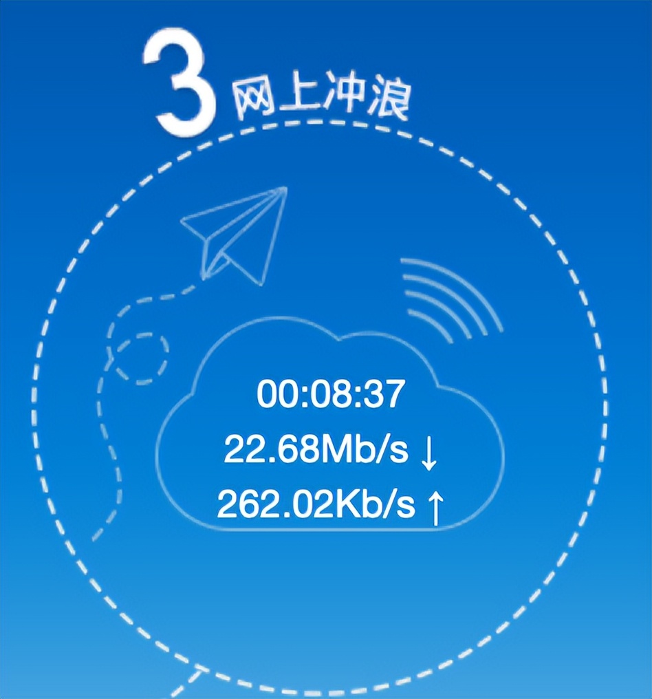 中兴随身无线wifi5g,中兴随身wifi5深度评测