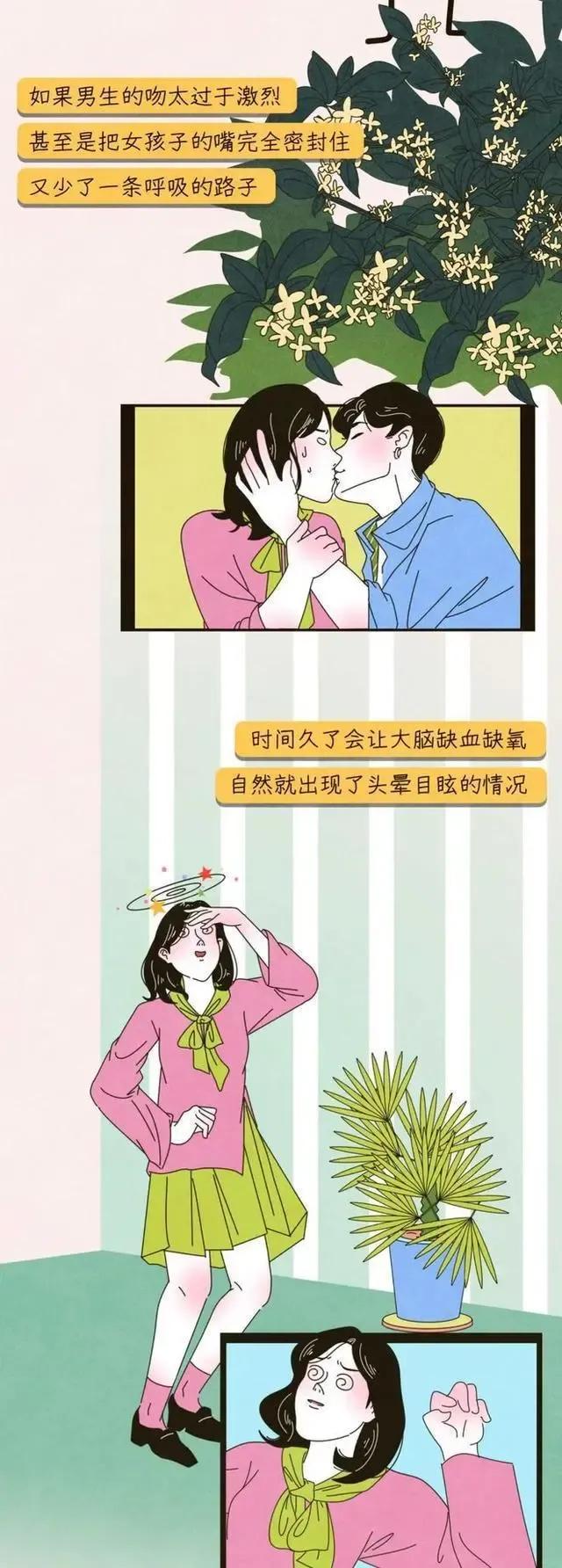 恋爱期间男女接吻吗,恋爱中的男女接吻有什么好处吗