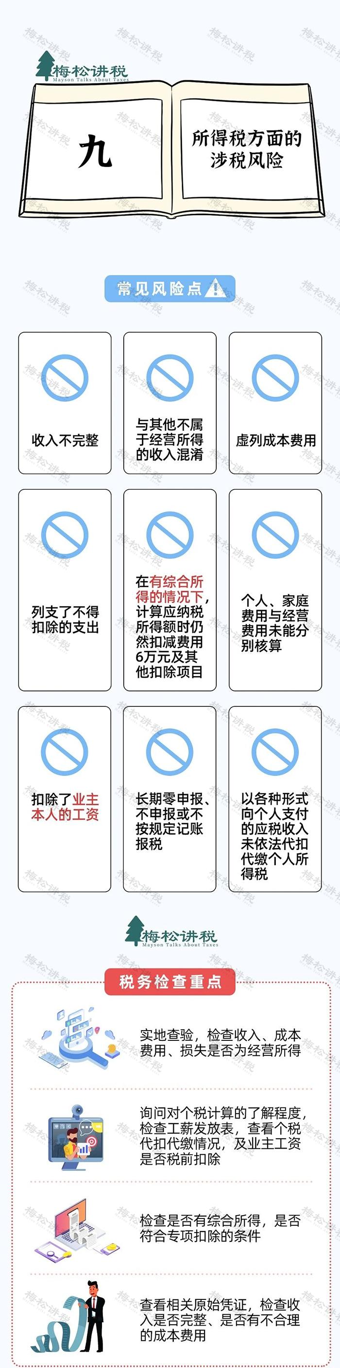 不用记账的个体户怎么报税,个体户到底要不要记账报税